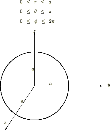 ヤコビアン,関数行列式,微小面積要素,計算,デカルト座標,極座標,微小体積要素,円柱座標