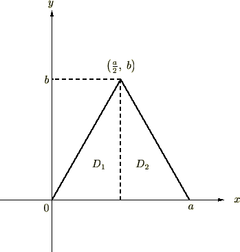 重積分による2と右辺三角形の面積計算過程