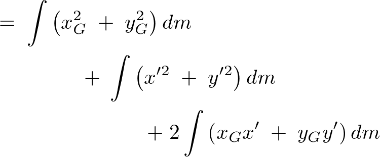 平行軸の定理における慣性モーメント