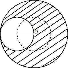 慣性モーメント,計算,平行軸の定理,くり抜き円盤,穴