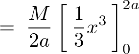 棒の端点に関する慣性モーメントの計算過程
